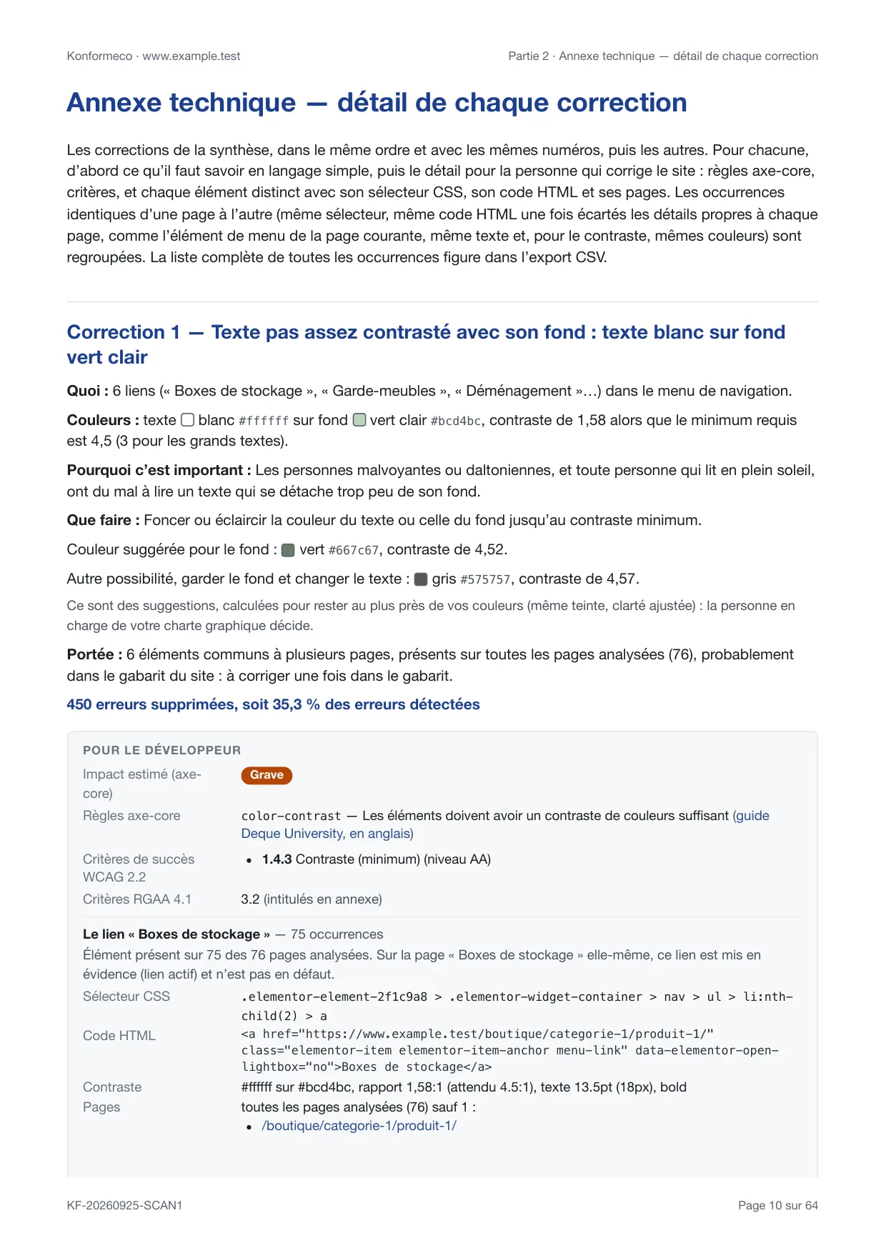 Page du détail technique du rapport d’exemple : la correction n° 1 expliquée en langage simple, puis un encadré « Pour le développeur » avec la règle axe-core, les critères, les sélecteurs et le code HTML.